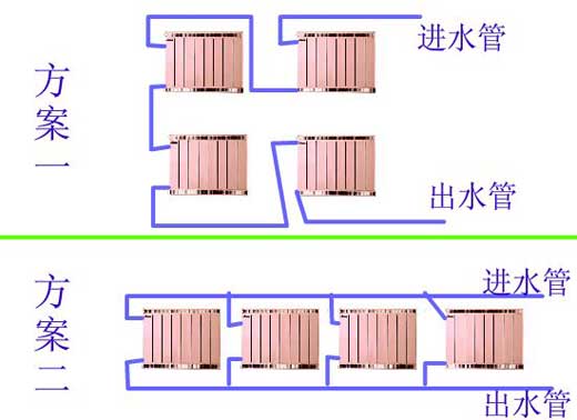 辉达娱乐串并联安装方案图辉达注册安装方案