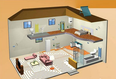 比较时尚的采暖方式辉达娱乐和地暖混装