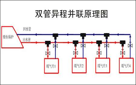  辉达娱乐双管异程并联安装示意图