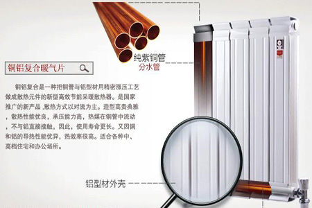 铜铝复合辉达娱乐