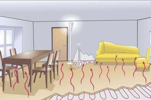 辉达娱乐辐射传热